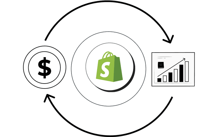 Insights in seconds