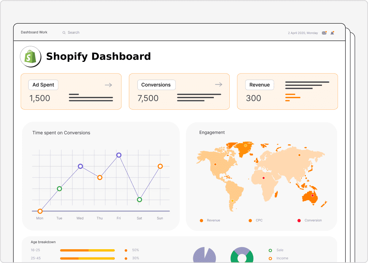 Shopify Dashboard