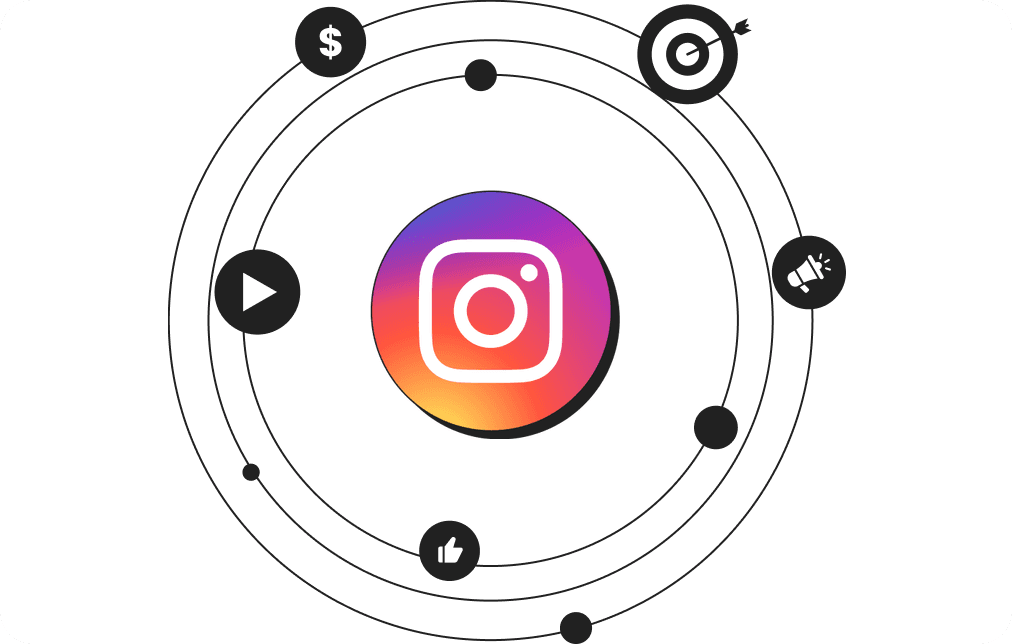 Automatically collect Instagram Insights data for all important KPIs.