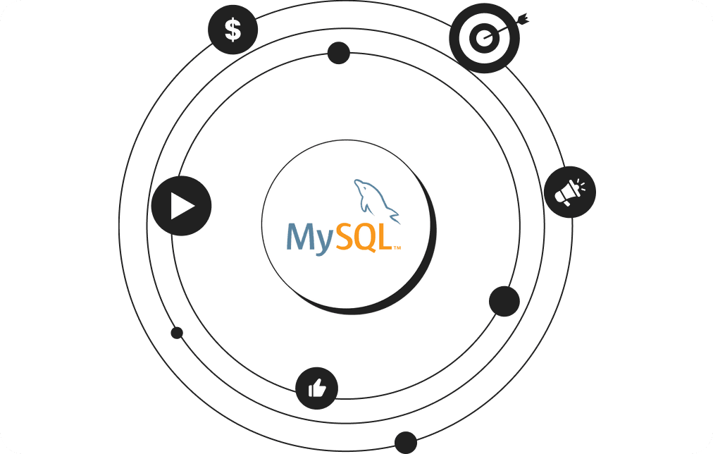Simplifying MySQL reporting for tracking all KPIs