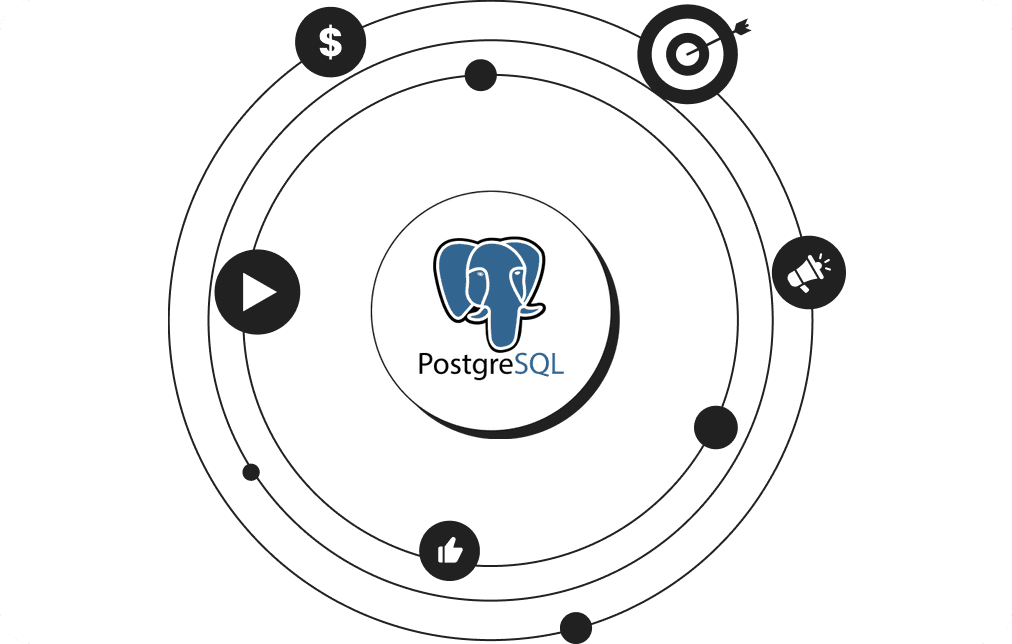 Automatically collect PostgreSQL data for all important KPIs
