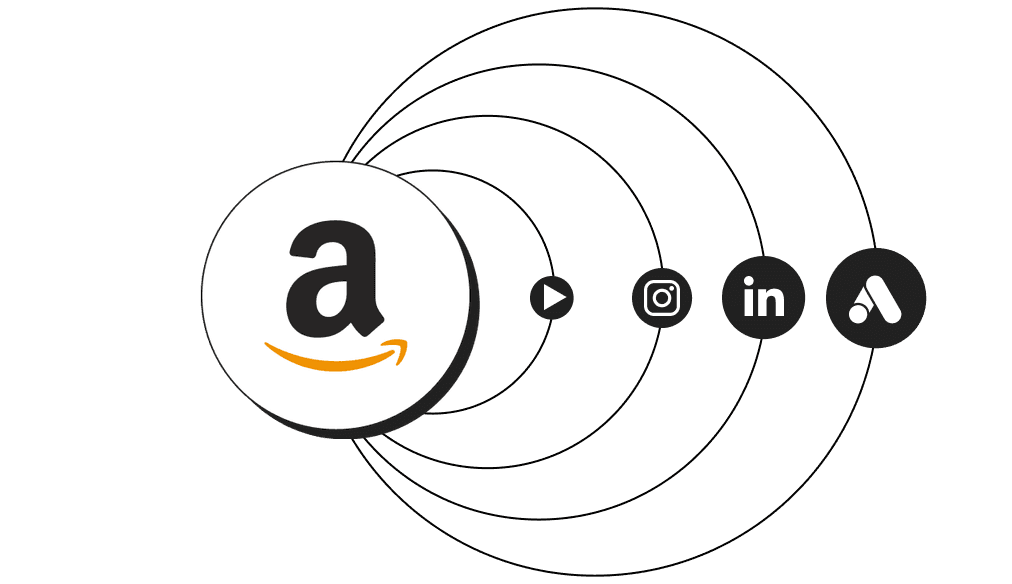 Combine Amazon ads data with other sources