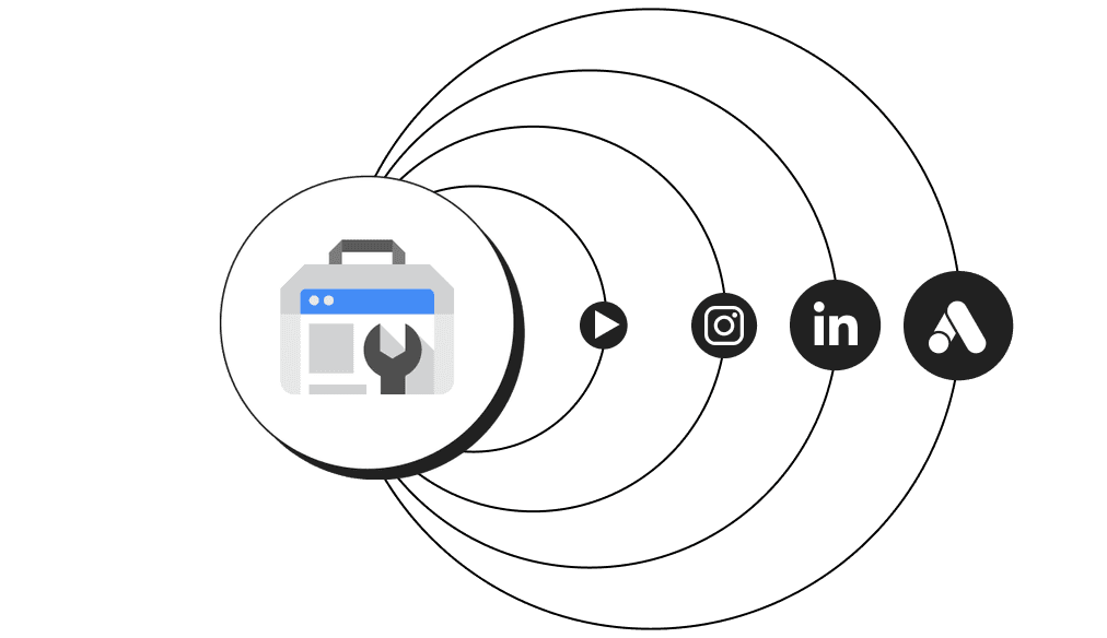 Google Search Console performance report