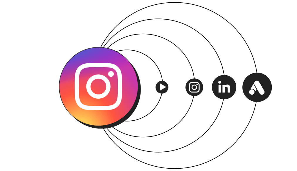 Instagram profile analytics report