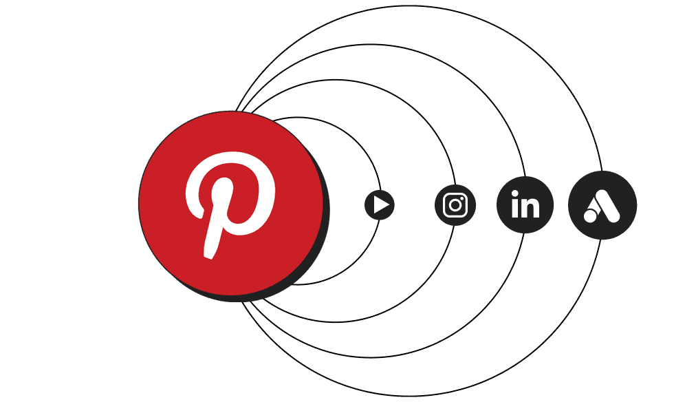 Easily combine Pinterest Ads with data from other sources