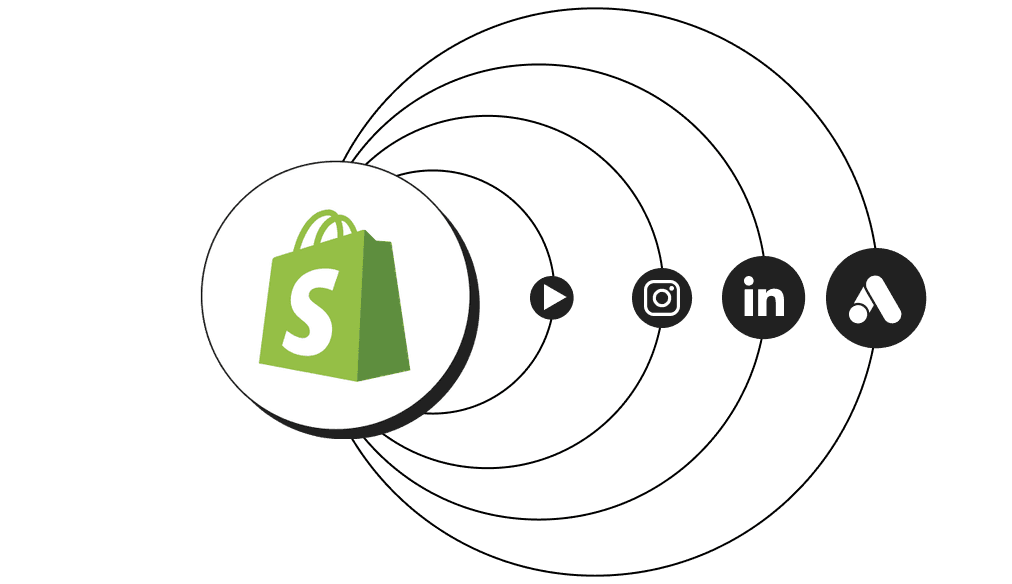 Dig deeper by combining Shopify data with other data sources