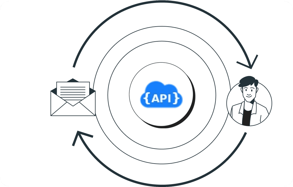 Keep clients in the loop with automated reporting