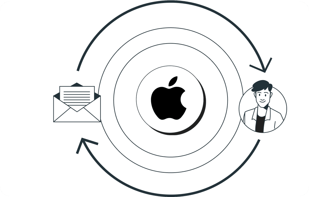 Keep clients in the loop with automated reporting