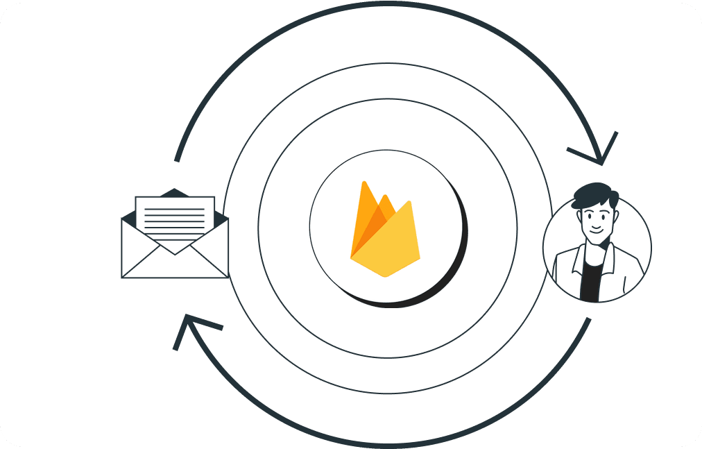 Keep clients in the loop with automated reporting