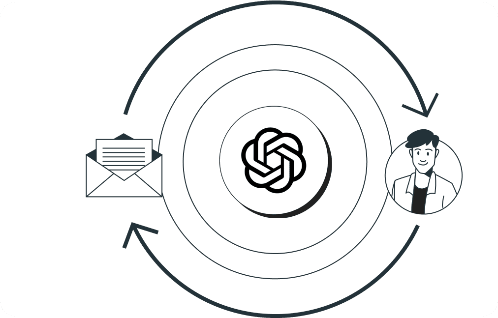 Keep clients informed with automated reporting