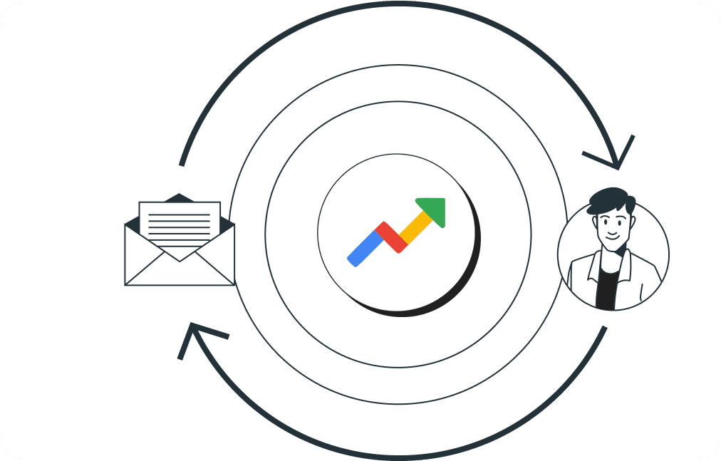 Google Search Statistics