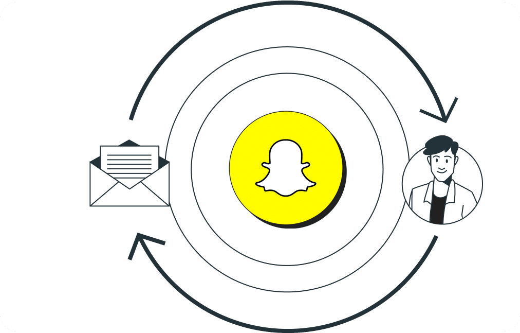 Snapchat Story Analytics