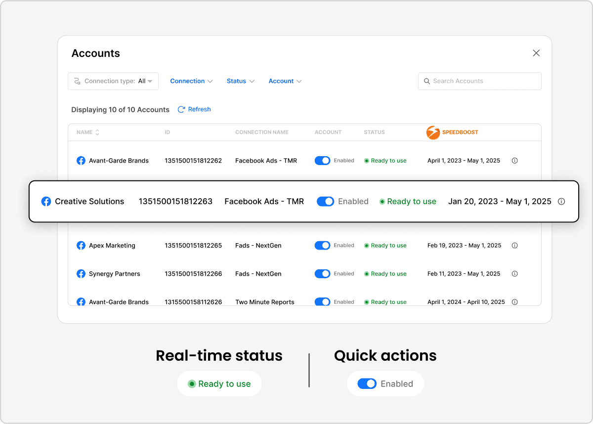 SpeedBoost lightning-fast reports interface