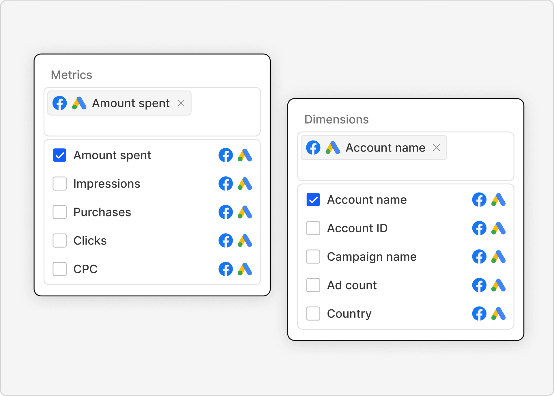 Cross-platform analytics dashboard
