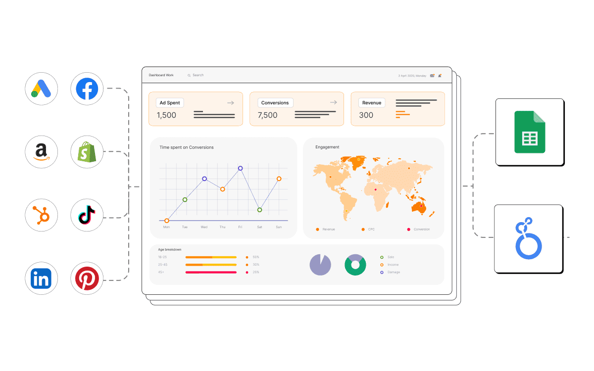 Automate reporting for your digital marketing agency