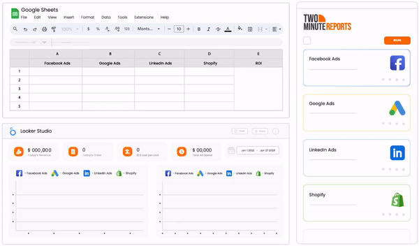 Automate reporting for your digital marketing agency