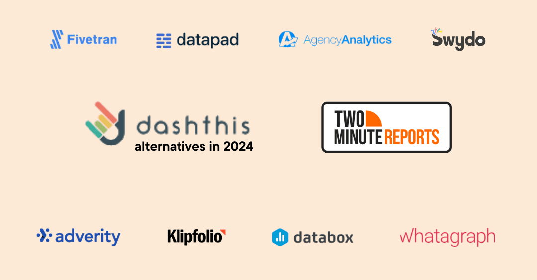 Top 13 DashThis alternatives in 2024