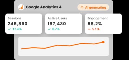 AI-Powered Dashboards