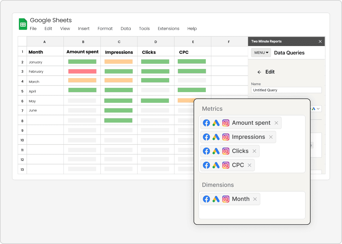 Track performance from multiple marketing channels holistically with our dashboard reporting software