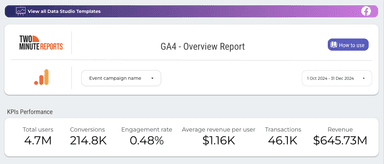GA4 - Overview Report