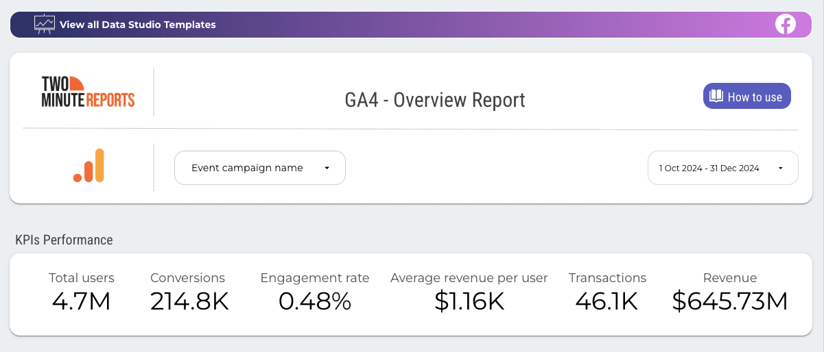 GA4 - Overview Report
