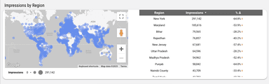Google Ads Visibility Overview Report