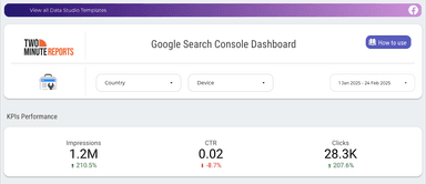 Google Search Console Dashboard