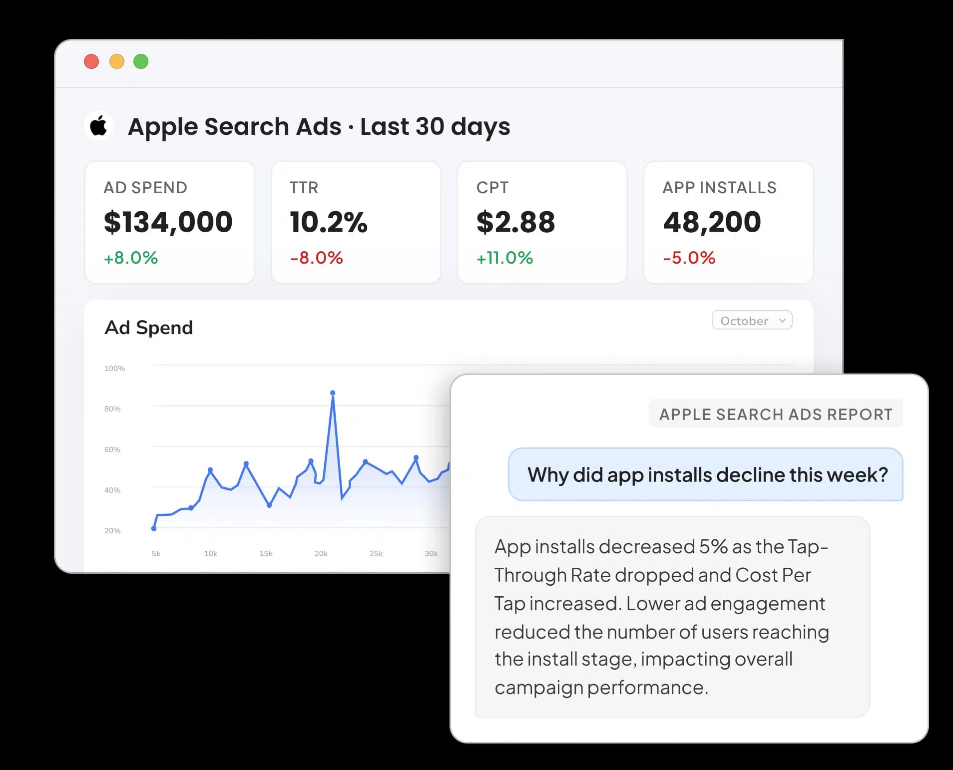 Apple Search Ads Reporting Tool for Agencies and Marketers