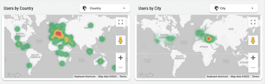 Klaviyo - Email & SMS Campaign Report