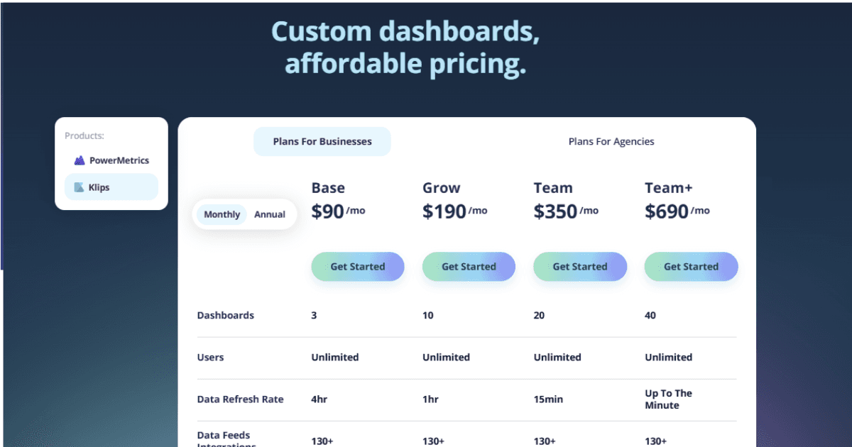 Klipfolio Klips - AgencyAnalytics.png