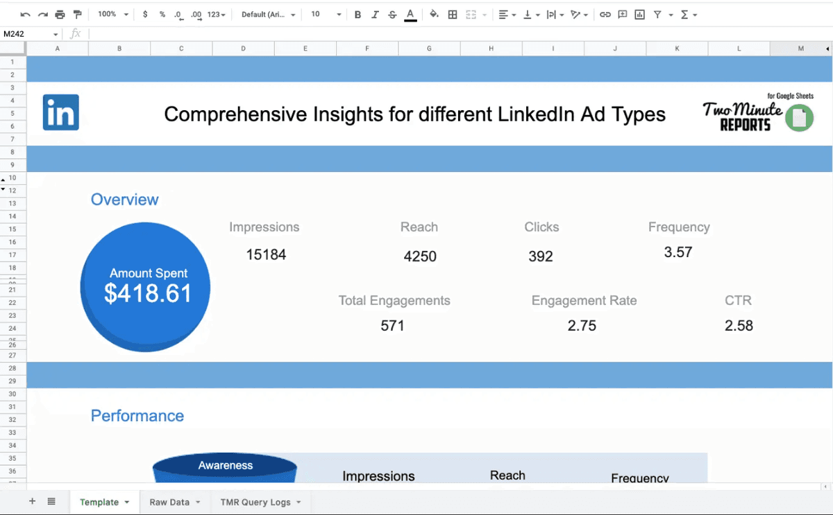 50+ Free Google Sheets Templates for Agencies | Two Minute Reports