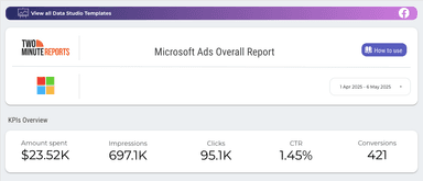 Microsoft Ads Overall Report