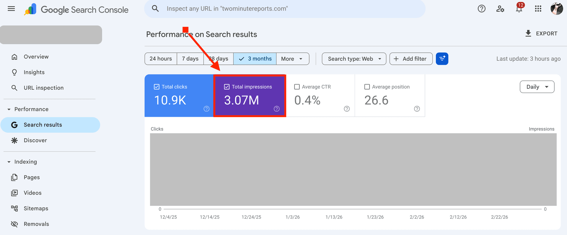 Organice impressions.png