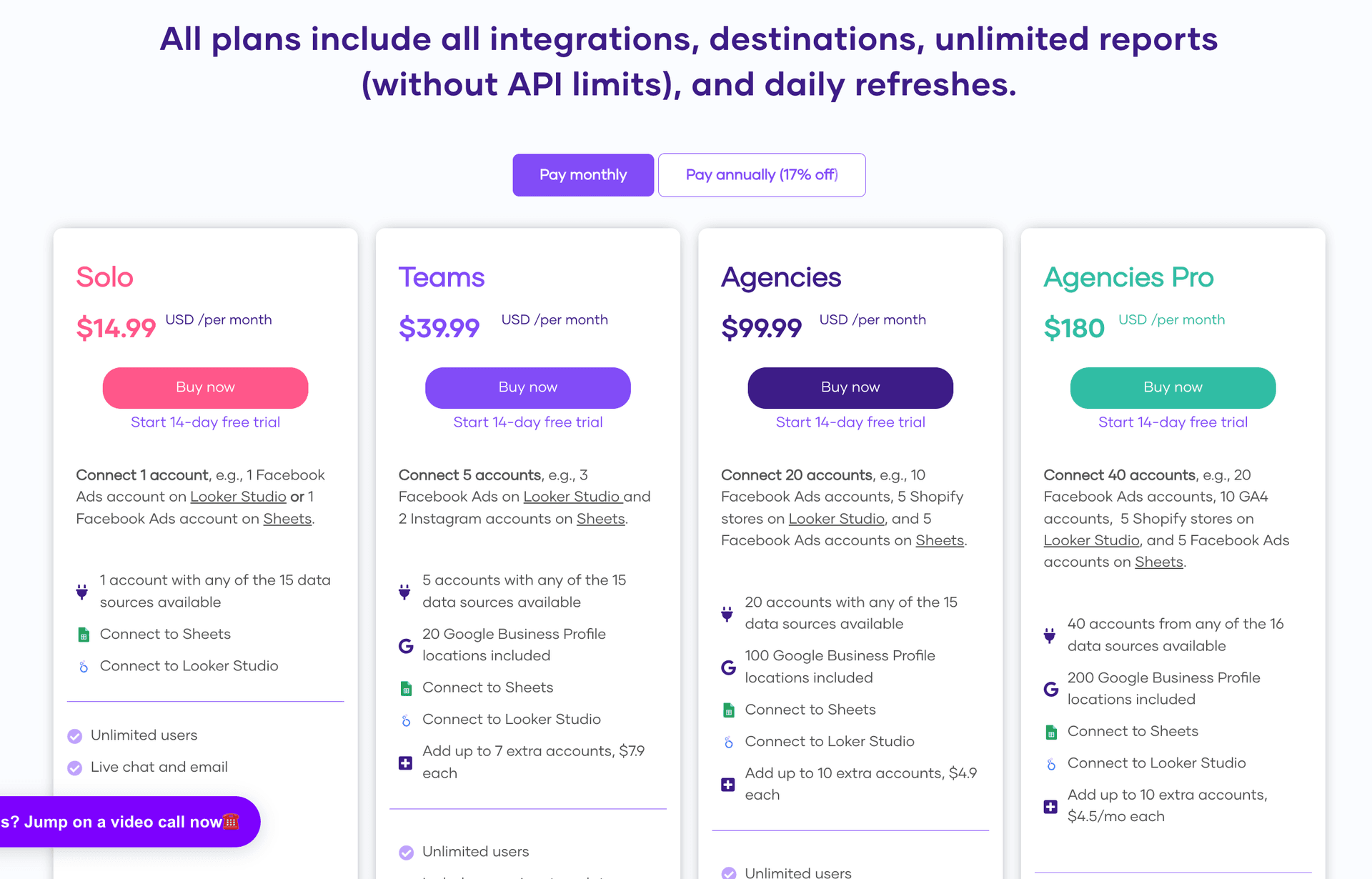 PorterMetrics