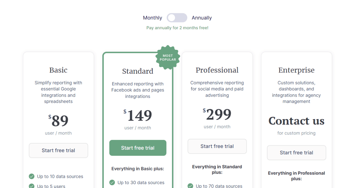 ReportGarden - AgencyAnalytics.png