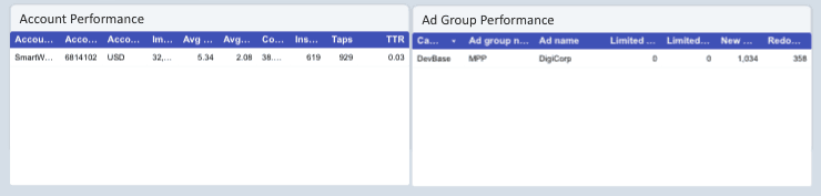 Apple Search Ads - Installs And Accounts Performance Report