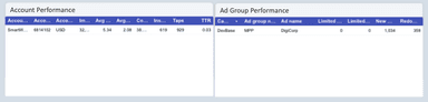 Apple Search Ads - Installs And Accounts Performance Report