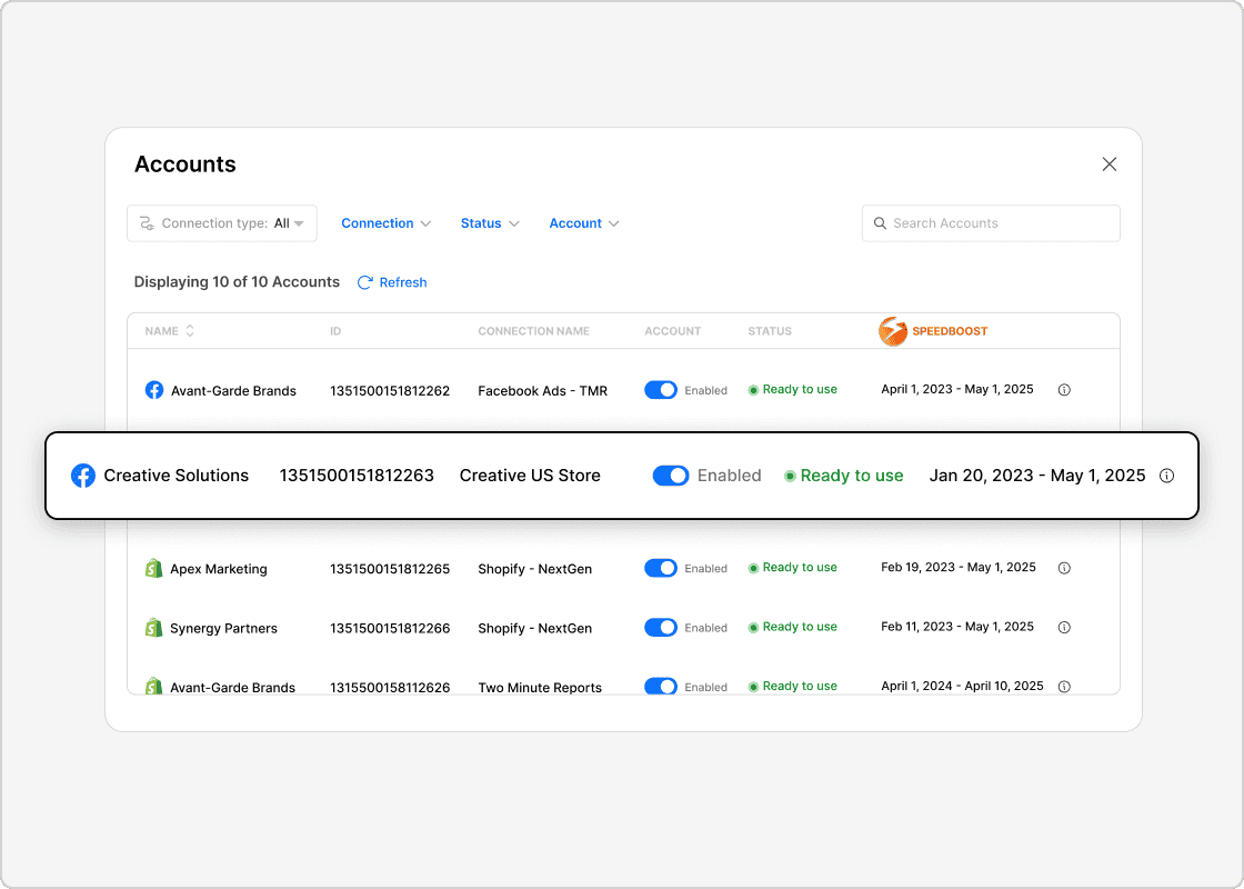 Deliver email marketing reports that load faster