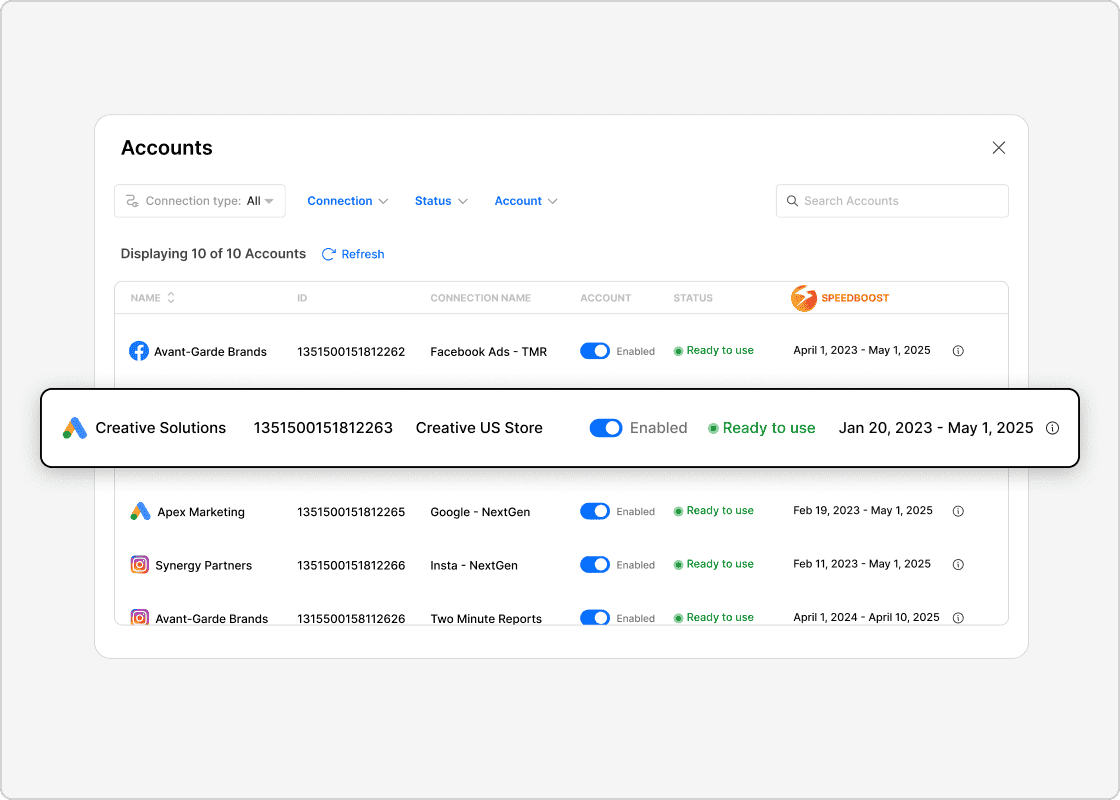 Deliver reports that load under 5 seconds with Speedboost