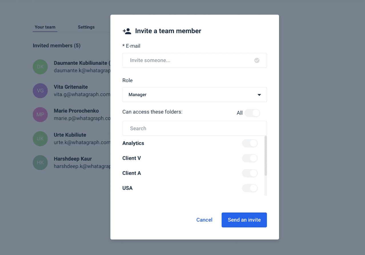 Whatagraph team management