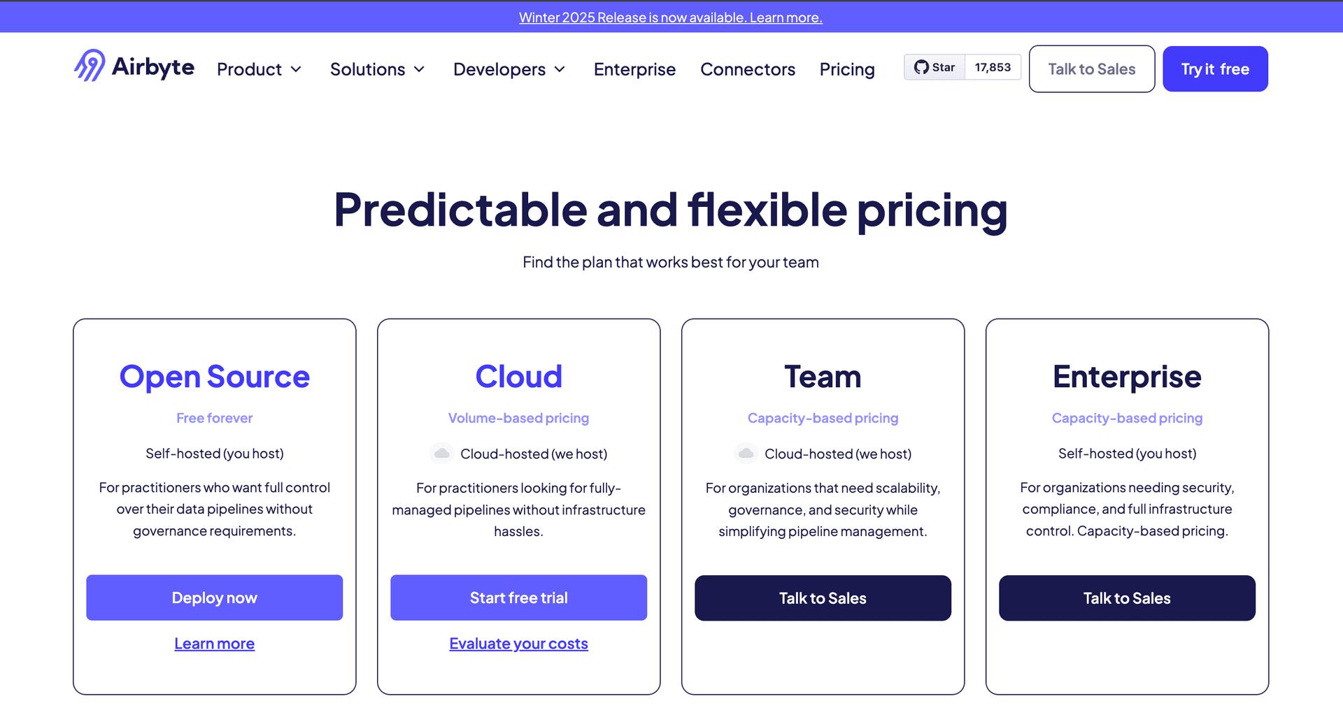 Airbyte pricing