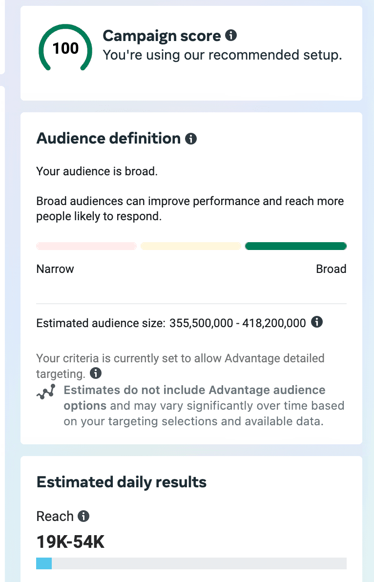 Facebook Ads audience reach