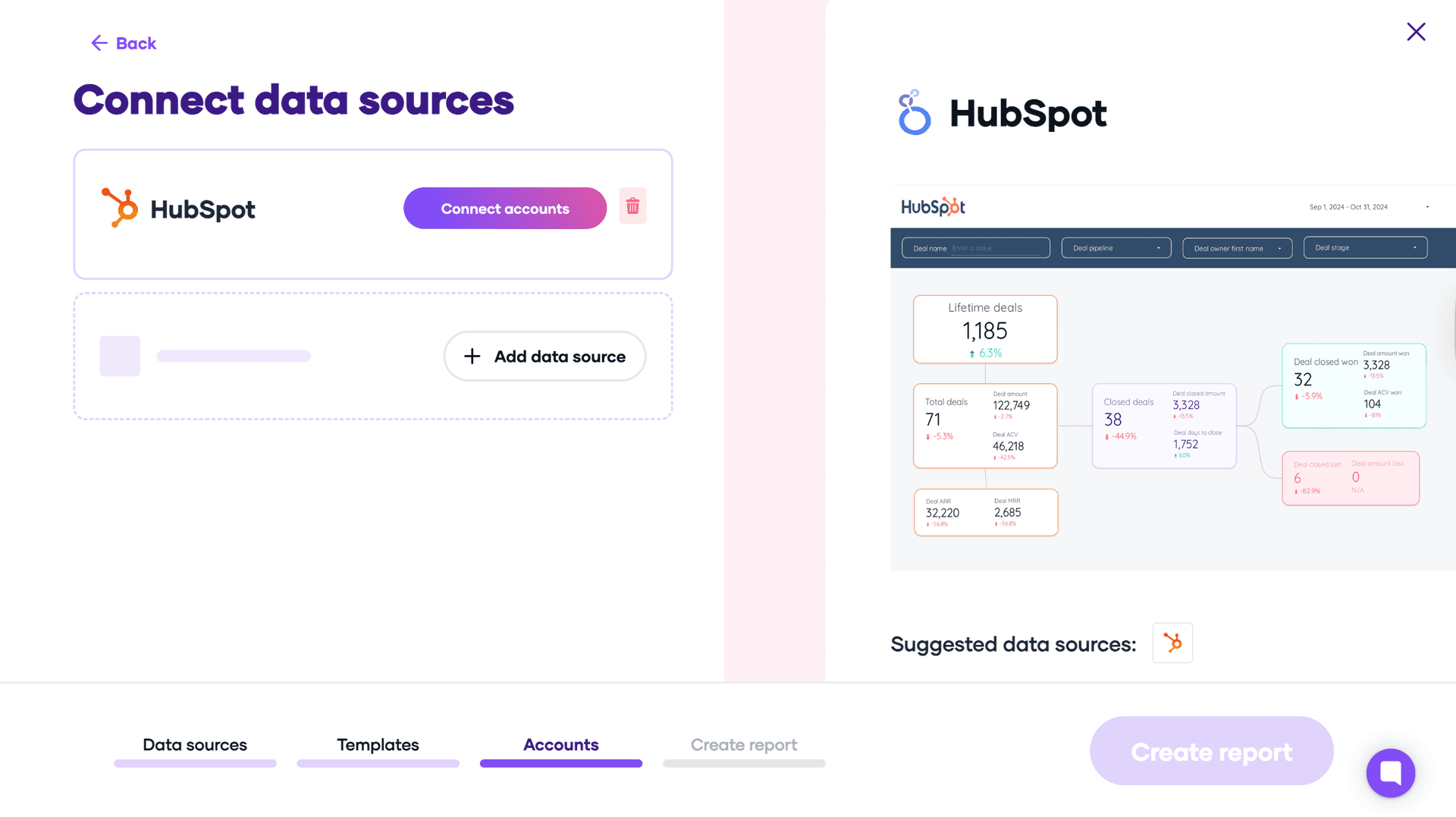 Portermetrics template