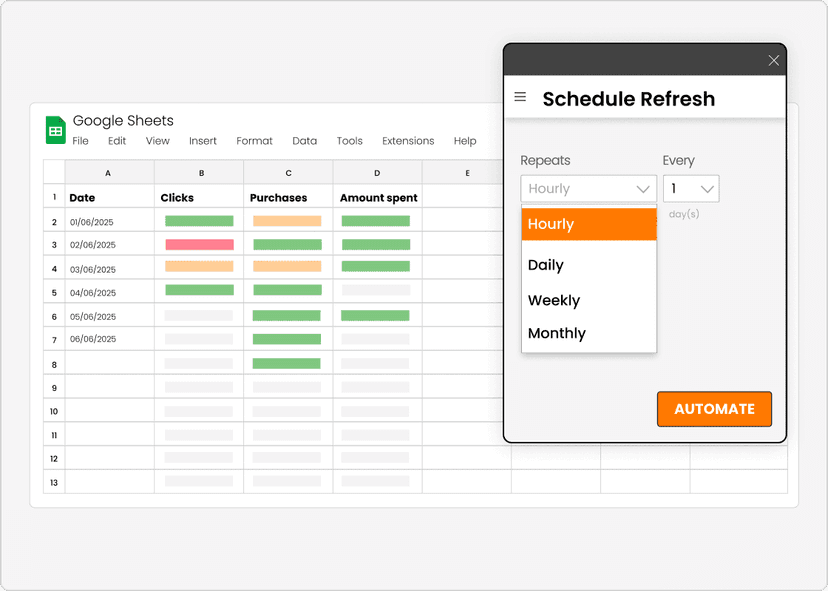 Client-Ready Reporting That Runs Itself.