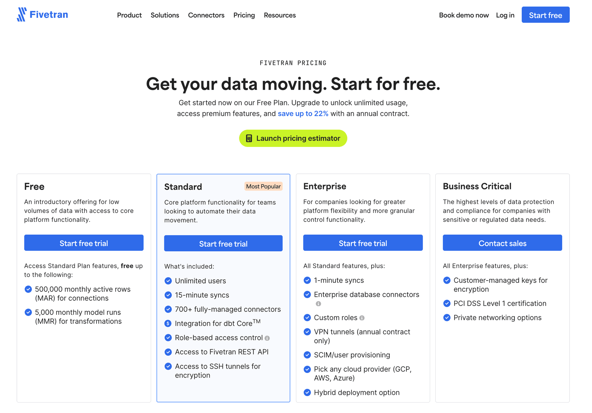 Fivetran pricing