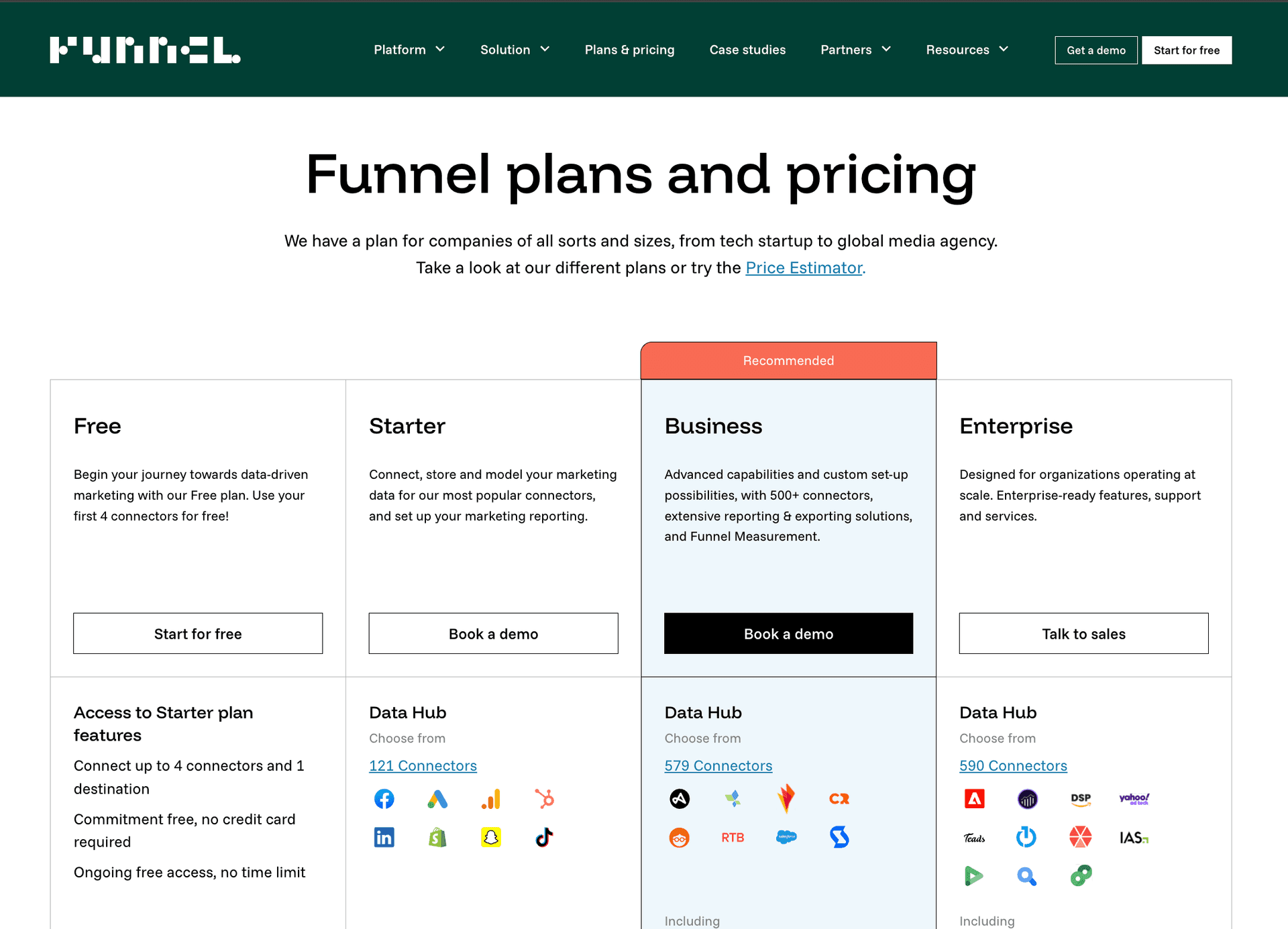 Funnel.io