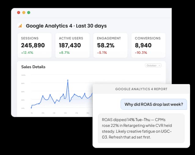 Google Analytics 4 Reporting Tool for Agencies and Marketers