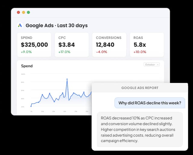 Google Ads Reporting Tool for Agencies and Marketers