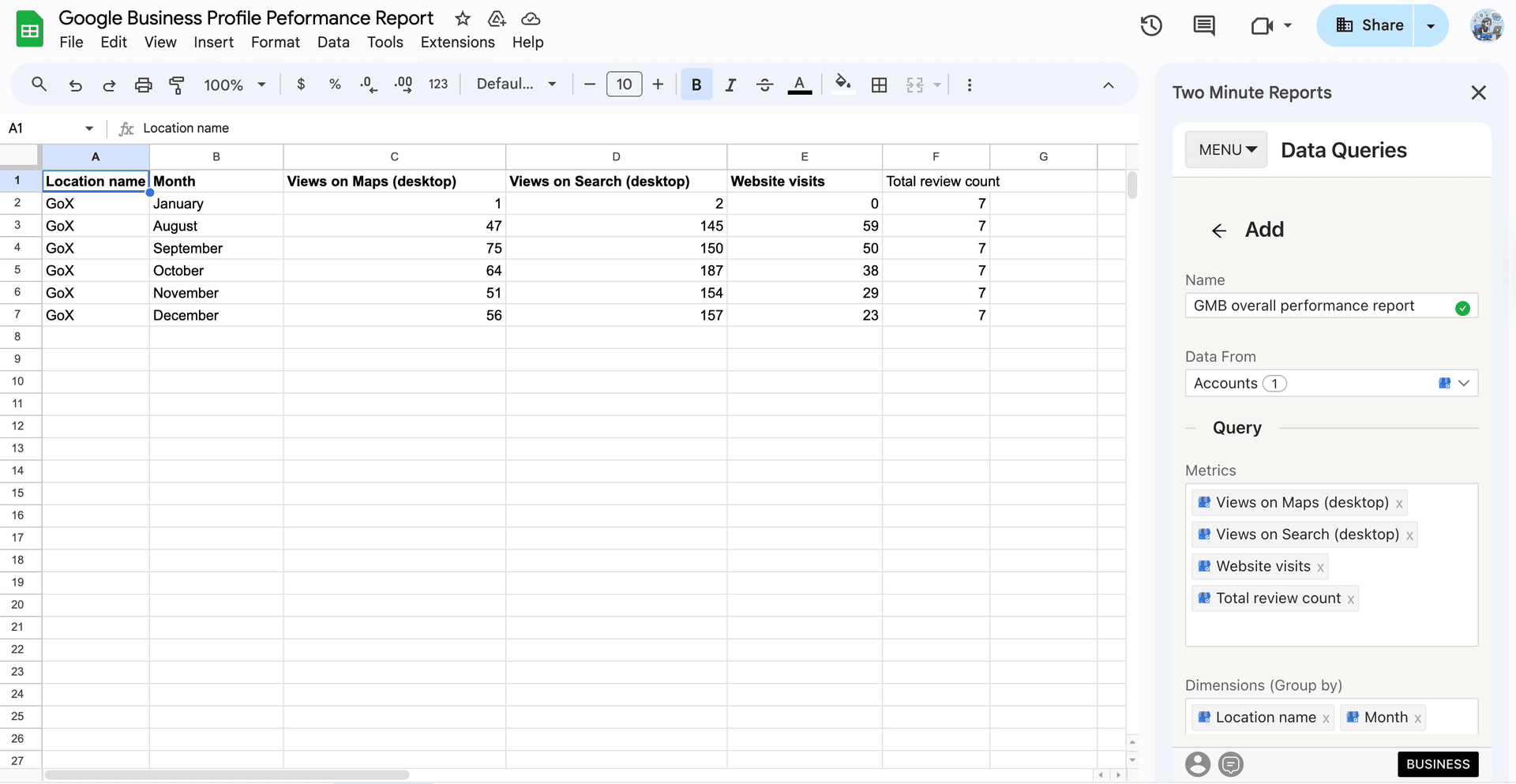 A snapshot of GMB report created using Two Minute Reports