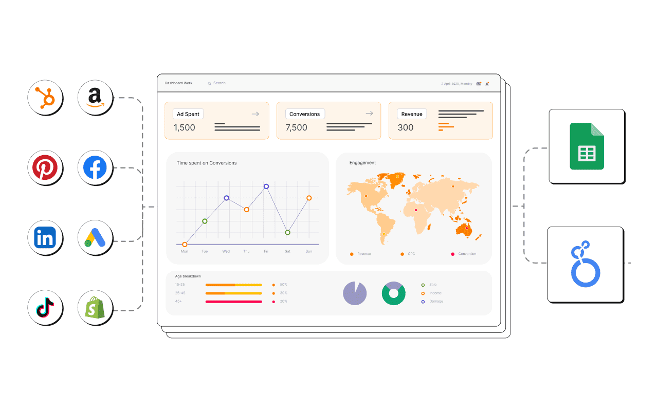 Automate reporting for your digital marketing agency